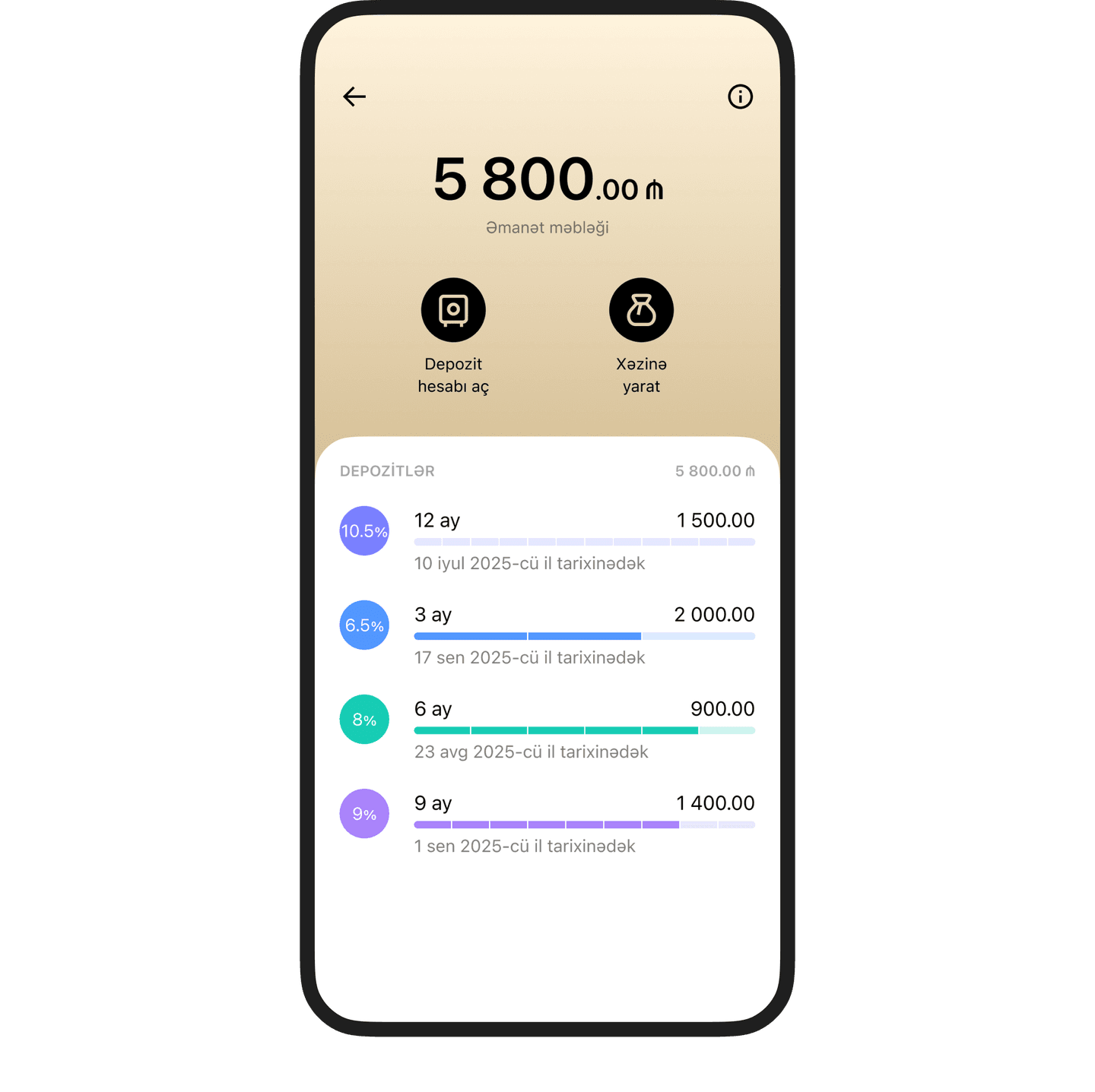 Leobank app