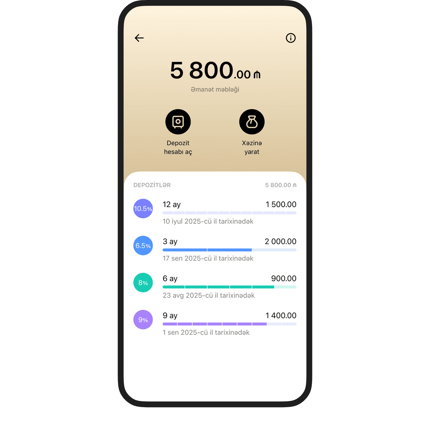 Leobank app