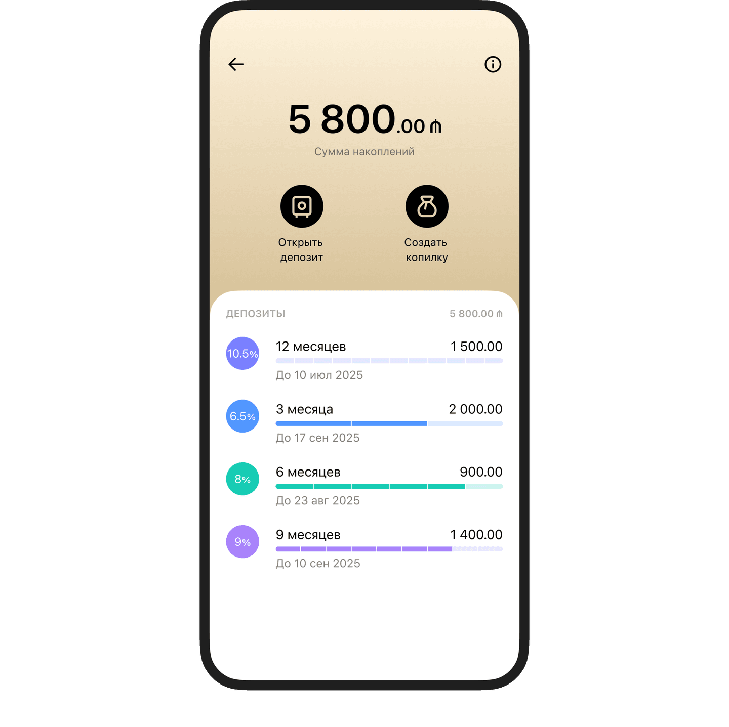 Leobank app