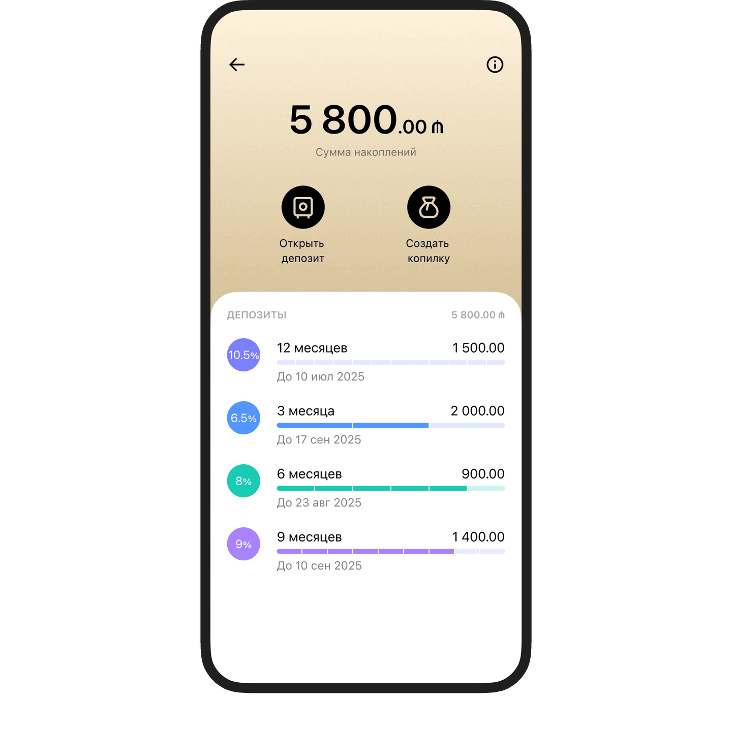 Leobank app