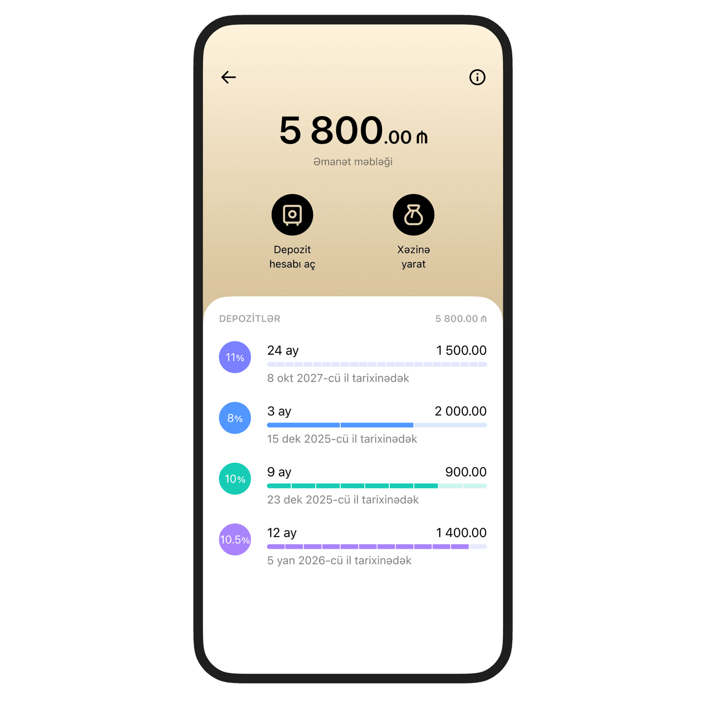 Leobank-da depozitlər