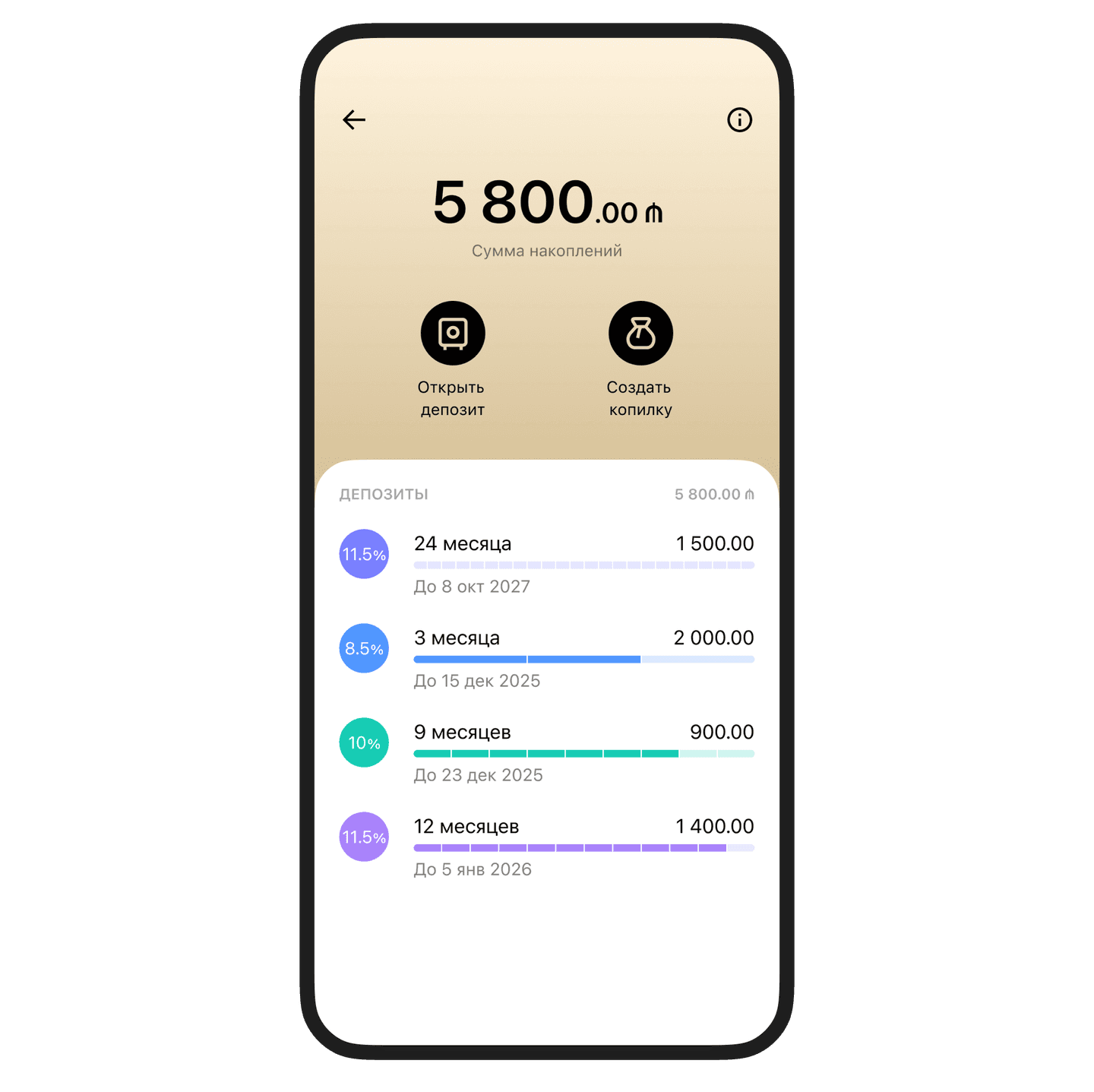 Депозит в Leobank