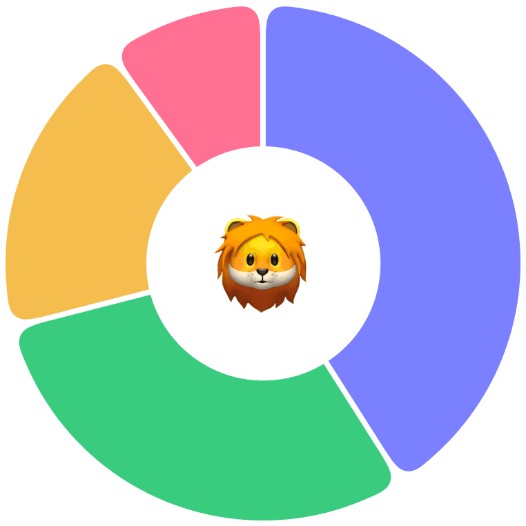 Pie