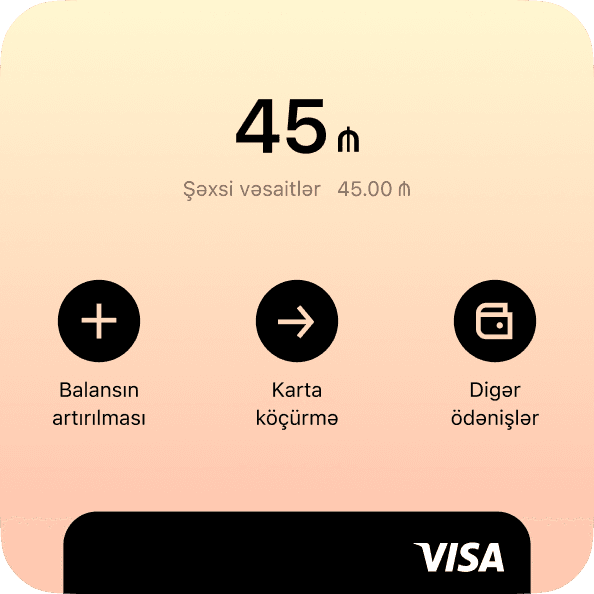 Ayrıca tətbiq
