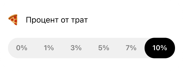 Процент от трат